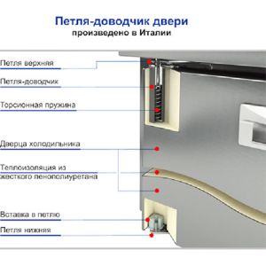 Стол холодильный HICOLD GN 1111/TN О